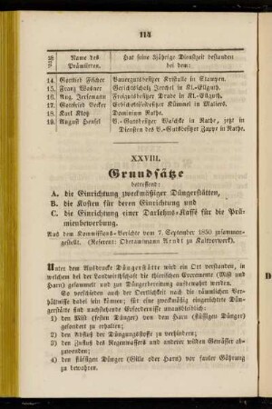 XXVIII. Grundsätze betreffend: A. die Einrichtung zweckmäßiger Düngerstätten, B. die Kosten für deren Einrichtung und C. die Einrichtung einer Darlehns-Kasse für die Prämienbewerbung. Aus dem Kommissions-Berichte vom 7. September 1850 zusammengestellt