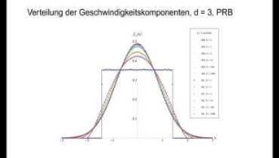 Komplexe Systeme