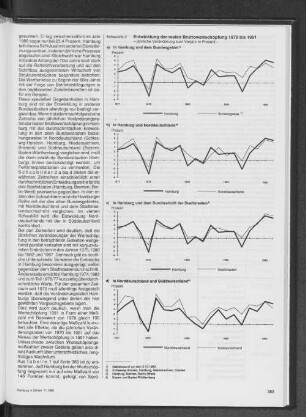 Entwicklung der realen Bruttowertschöpfung 1970 bis 1991
