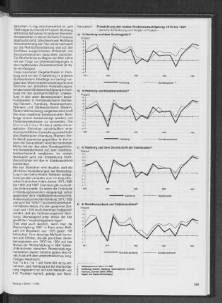 Entwicklung der realen Bruttowertschöpfung 1970 bis 1991