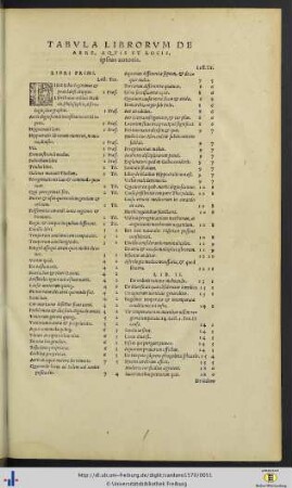 Tabula librorum de aere, aquis et locis, ipsius autoris.
