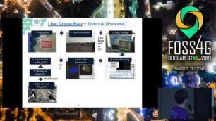 The UN Open GIS initiative – Spiral 4 for geospatial data collection