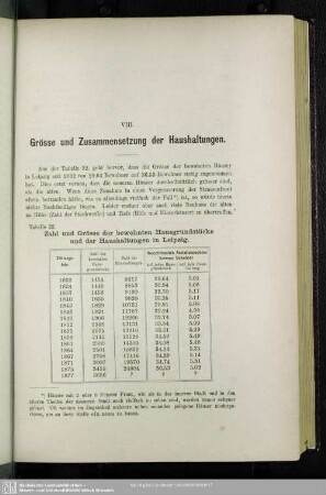 VIII. Grösse und Zusammensetzung der Haushaltungen