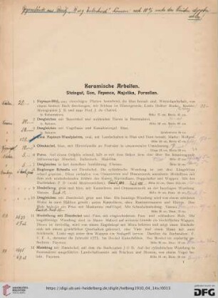 Keramische Arbeiten. Steingut, Ton, Fayence, Majolika, Porzellan (Nr. 1-95)