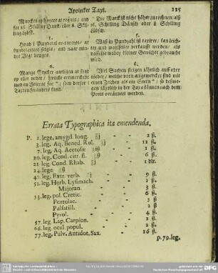 Errata Typographica ita emenda