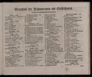 Verzeichniß der Pränumeranten und Subscribenten.