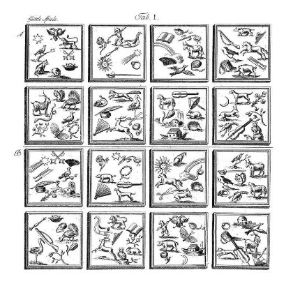 Tab. I. - Tab. II.