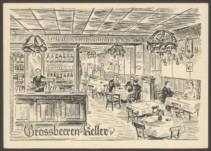 Ansichtskarte "Grossbeeren-Keller", Großbeerenstraße 90
