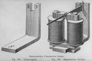 Prinzip des polarisierten Relais, Siemens : Technikgeschichte | Physik | Elektrizität | Telegraphie und Telephonie