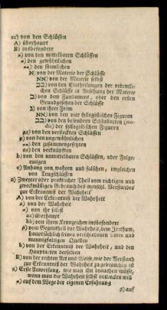 [Inhaltsverzeichnis - Fortsetzung]