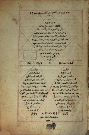 Tarih-i Sami ve Şakir ve Subhi