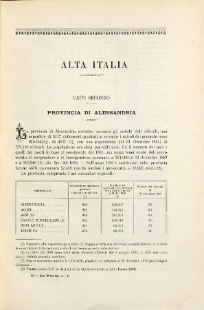 La Patria : geografia dell'Italia, 3. Provincia di Alessandria