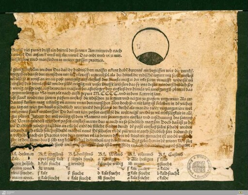 Almanach auf das Jahr 1488