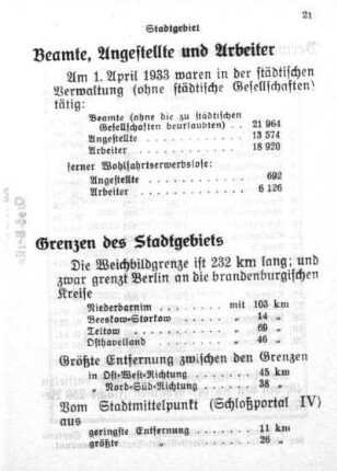 Stadtgebiet