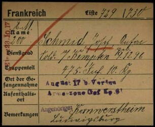 Schmid, Josef - Karl