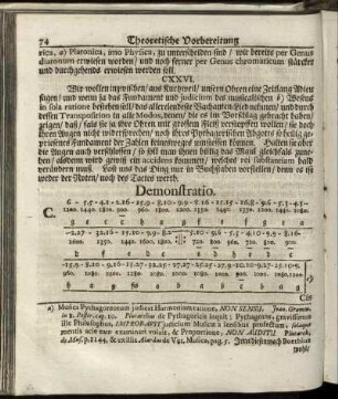 Demonstratio.