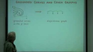 Geometric intersection patterns and order