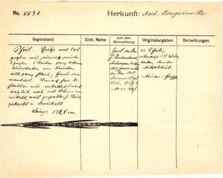 Il s'agit de la numérisation d'un document historique. Il reflète le contexte dans lequel il a été rédigé et ne correspond pas aux normes actuelles d'un langage conscient de l'histoire et de la diversité.