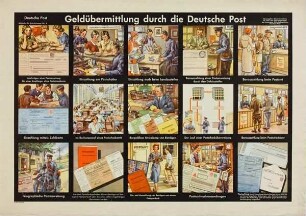 Geldübermittlung durch die Deutsche Post