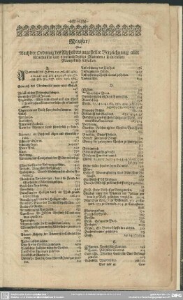 Register, oder Nach der Ordnung des Alphabets angestellte Verzeichnung, aller fürnehmsten und denckwürdigsten Materien, so in diesem Märtyrbuch fürfallen
