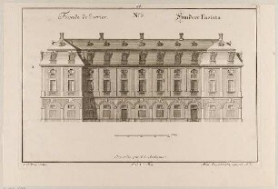 Hintere Fassade einer Hauptwache