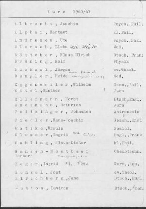 Kurs 1960/61