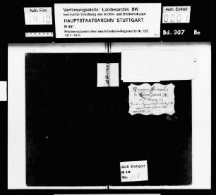 Unteroffiziere 1893-1900