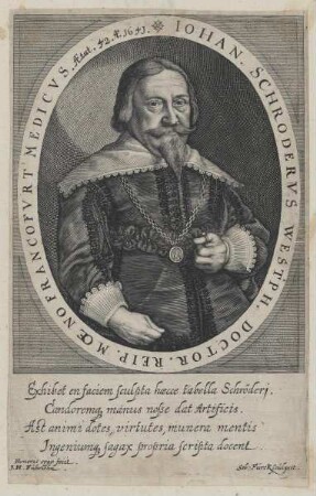 Bildnis des Iohan. Schrodervs