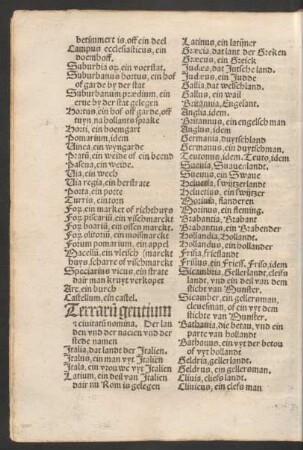 Terraru[m] gentium & civitatu[m] nomina.