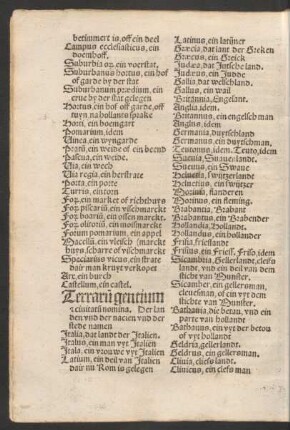 Terraru[m] gentium & civitatu[m] nomina.