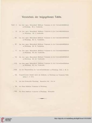 Verzeichnis der beigegeben Tafeln