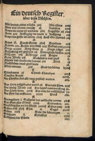 Ein deutsch Register uber diss Büchlin.