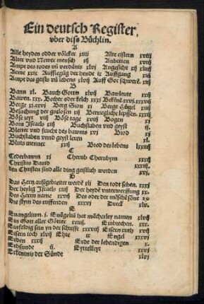 Ein deutsch Register uber diss Büchlin.