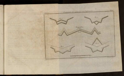 Pl. 34. Eingaenge der Linien mit Bastionen.