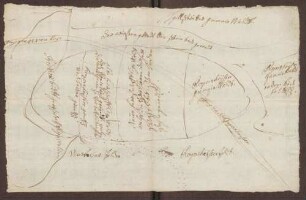Waid- und Triebgerechtigkeit von Rengershausen