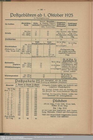 Postgebühren