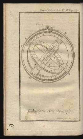 Tafel III.: L'Anneau Astronomique.