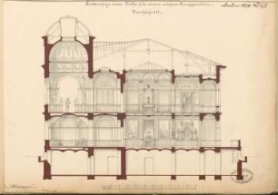 Villa für einem Junggesellen Monatskonkurrenz Januar 1878: Längsschnitt; Maßstabsleiste