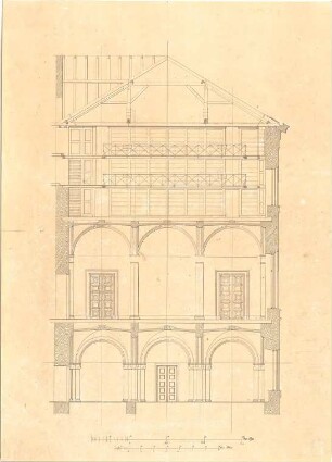 Gärtner, Friedrich von; München, Ludwigstr.; Staatsbibliothek - Schnitt