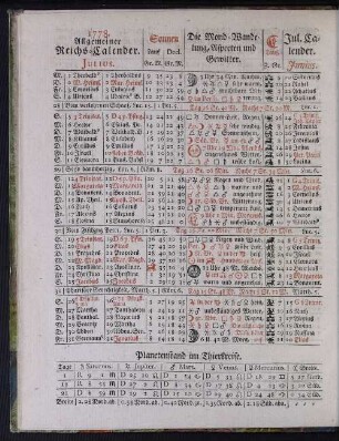 1778. Allgemeiner Reichs-Calender. Julius.