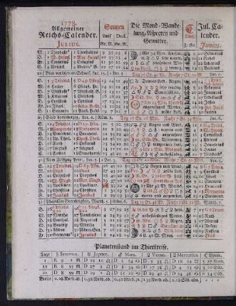 1778. Allgemeiner Reichs-Calender. Julius.