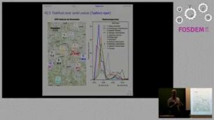 German weather data with R