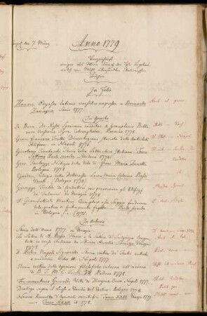 Verzeichniß einiger aus Wien durch den Hhn. Legationsrath von Mühl übersandten italienischen Bücher.