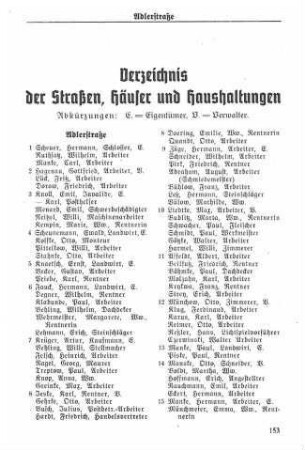 Verzeichnis der Straßen, Häuser und Haushaltungen