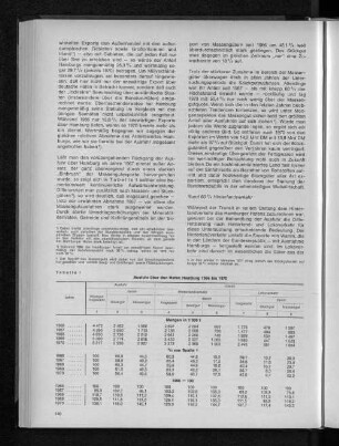 Tabelle 1: Ausfuhr über den Hafen Hamburg 1966 bis 1970