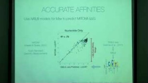 Accurate and sensitive quantification of protein-DNA binding affinity
