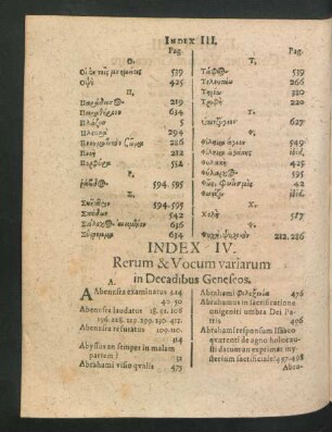 Index IV. Rerum & Vocum variarum