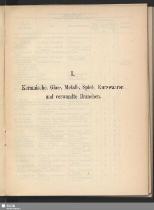 I. Keramische, Glas-, Metall-, Spiel-, Kurzwaaren und verwandte Branchen