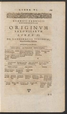 Georgii Fabricii Chemnicensis Originum Saxonicarum Liber VI.