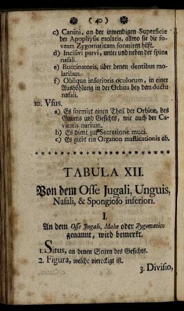 Tabula XII. Von dem Osse Jugali, Unguis, Nasali, & Spongioso inferiori.